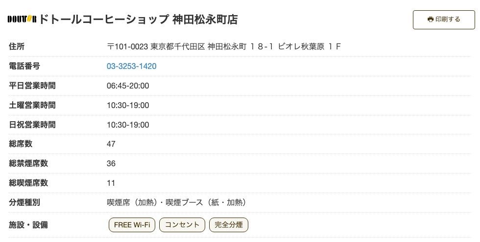 ドトールコーヒーショップ神田松永町店の公式店舗ページ。住所（神田松永町18-1 ビオレ秋葉原1F）、平日06:45-20:00、土曜・日祝10:30-19:00、総席数47（禁煙36・喫煙11）、施設・設備にFREE Wi-Fi・コンセント・完全分煙の表示