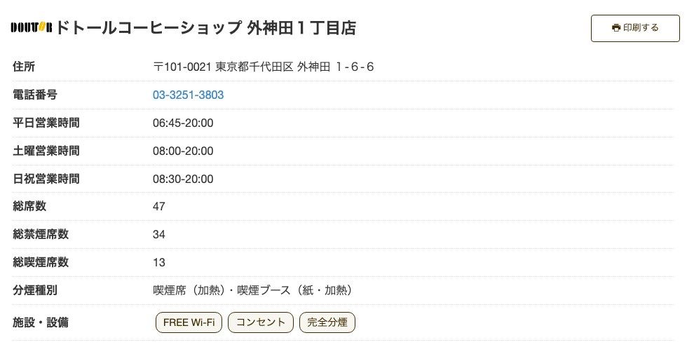 ドトールコーヒーショップ外神田1丁目店の公式店舗ページ。住所（外神田1-6-6）、平日06:45-20:00、土曜08:00-20:00、日祝08:30-20:00、総席数47（禁煙34・喫煙13）、施設・設備にFREE Wi-Fi・コンセント・完全分煙の表示