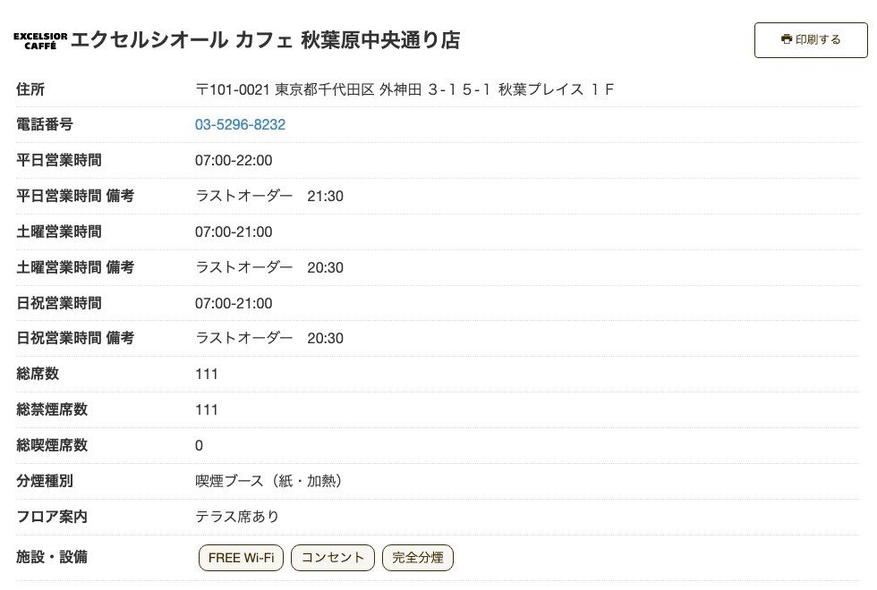 エクセルシオール カフェ秋葉原中央通り店の公式店舗ページ。住所（外神田3-15-1 秋葉プレイス1F）、平日07:00-22:00（ラストオーダー21:30）、土曜・日祝07:00-21:00（ラストオーダー20:30）、総席数111（禁煙111）、フロア案内にテラス席あり、施設・設備にFREE Wi-Fi・コンセント・完全分煙の表示