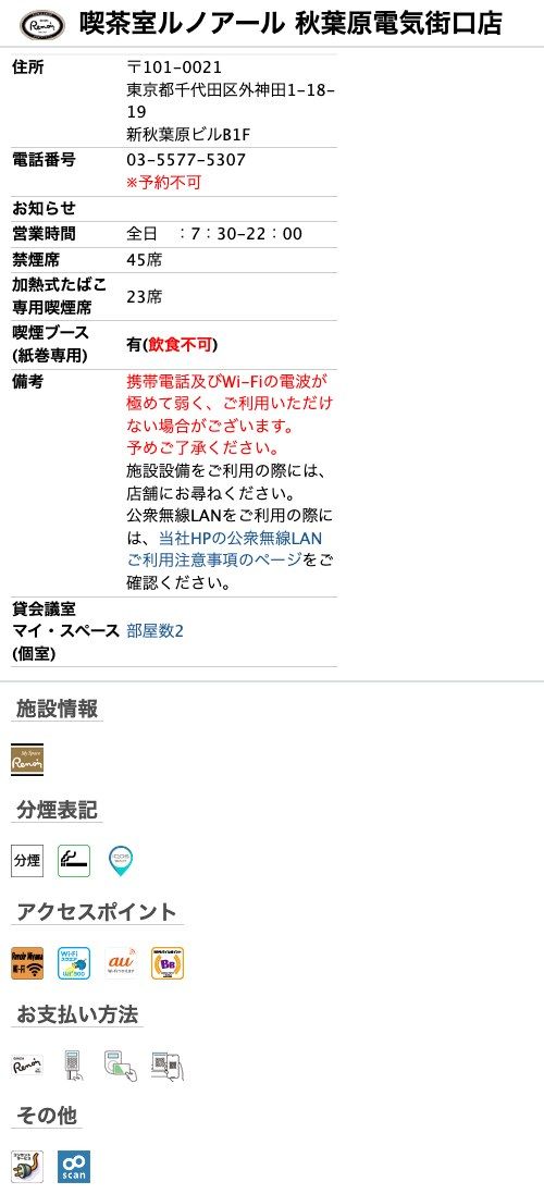 喫茶室ルノアール秋葉原電気街口店の公式店舗ページ。住所（外神田1-18-19 新秋葉原ビルB1F）、営業時間 全日7:30-22:00、禁煙席45席、加熱式たばこ専用喫煙席23席、備考欄に「携帯電話及びWi-Fiの電波が極めて弱く、ご利用いただけない場合がございます」の記載、貸会議室2室、Wi-Fiと電源サービスのアイコン