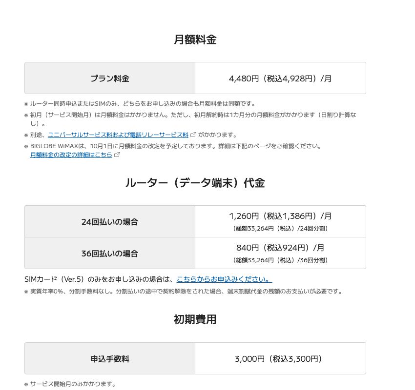 BIGLOBE WiMAX +5G公式の料金ページ。プラン料金4,480円（税込4,928円）／月、ルーター代は総額33,264円（税込）、申込手数料3,000円（税込3,300円）と記載されている
