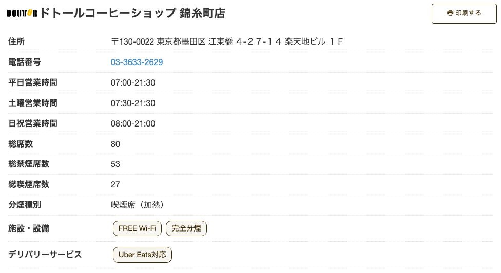ドトールコーヒーショップ 錦糸町店の公式店舗ページ。施設・設備にFREE Wi-Fiはあるが、コンセントのアイコンがない。総喫煙席数は27