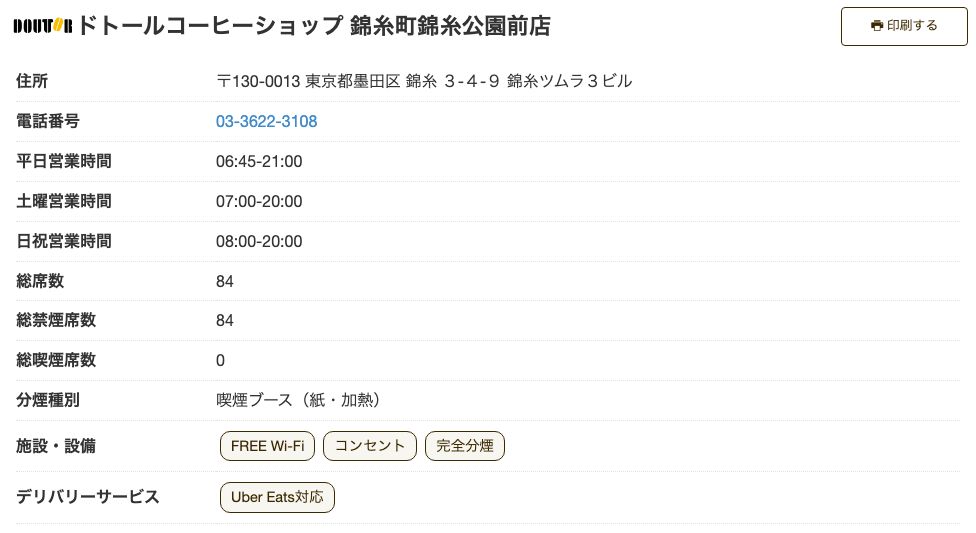 ドトールコーヒーショップ 錦糸町錦糸公園前店の公式店舗ページ。総席数84・総禁煙席数84と、施設・設備のFREE Wi-Fi／コンセントが確認できる