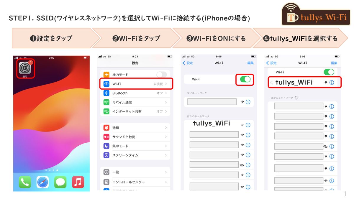 タリーズコーヒー公式のWi-Fi接続ガイド。SSIDが「tullys_WiFi」であることと接続手順が示されている
