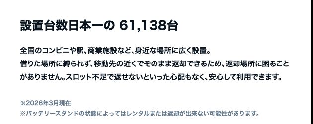 CHARGESPOT公式サイトに掲載されている設置台数と設置場所の説明(2026年3月現在との注記あり)