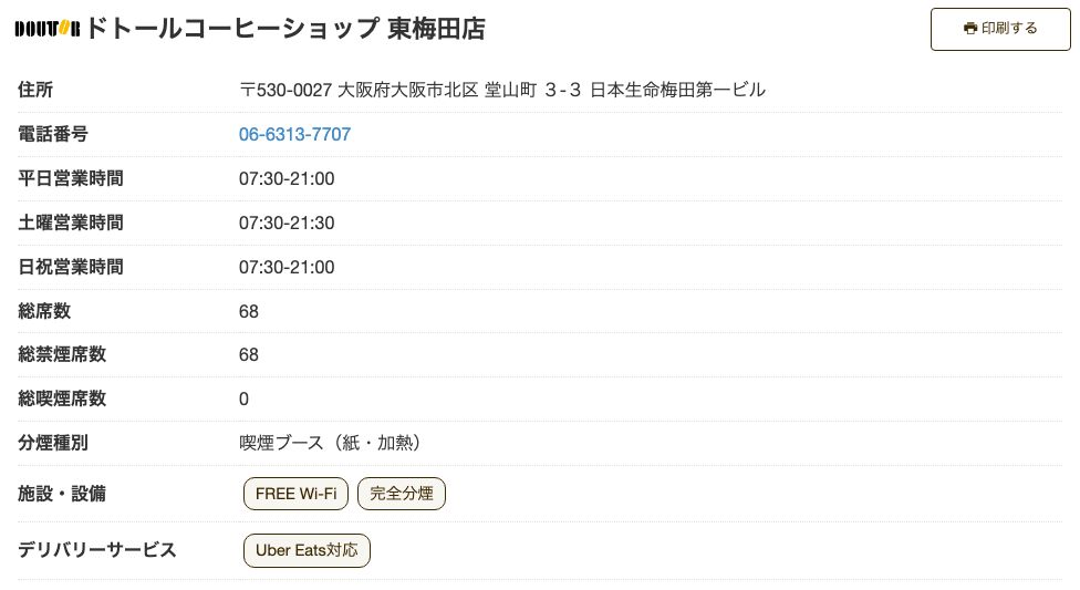 ドトールコーヒーショップ 東梅田店の公式店舗ページ。施設・設備にFREE Wi-Fiはあるが、コンセントのアイコンがない
