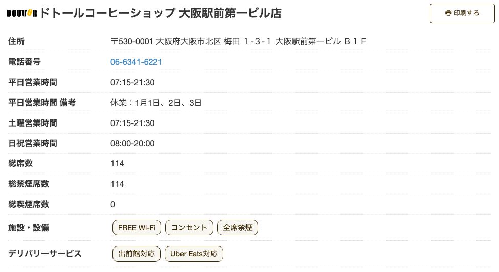 ドトールコーヒーショップ 大阪駅前第一ビル店の公式店舗ページ。総席数114・総禁煙席数114で、施設・設備にFREE Wi-Fi／コンセント／全席禁煙の記載がある