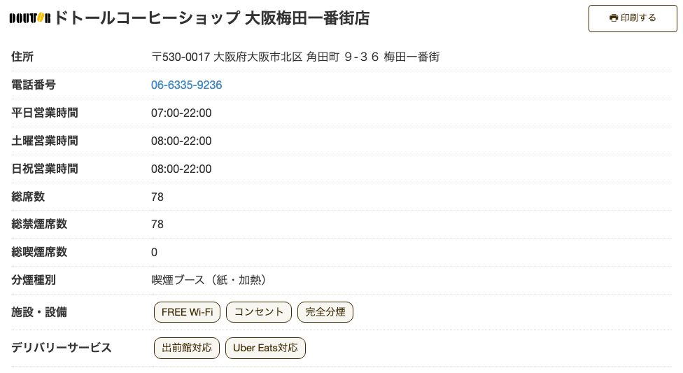 ドトールコーヒーショップ 大阪梅田一番街店の公式店舗ページ。平日7:00-22:00、土日祝8:00-22:00で、施設・設備にFREE Wi-Fi／コンセント／完全分煙の記載がある
