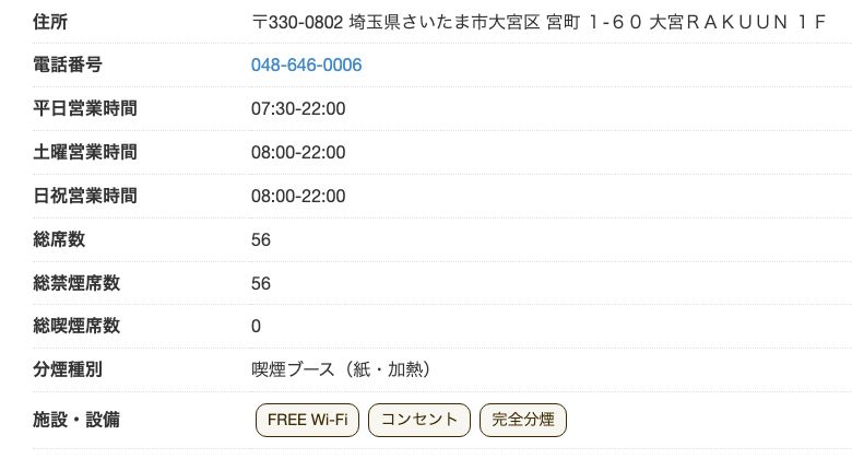 ドトールコーヒーショップ 大宮ラクーン店の公式店舗ページ。平日7:30-22:00の営業時間と、FREE Wi-Fi／コンセントの記載