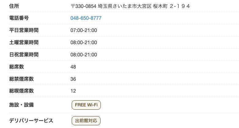 ドトールコーヒーショップ 大宮ソニックシティ前店の公式店舗ページ。施設・設備にFREE Wi-Fiはあるが、コンセントのアイコンがない