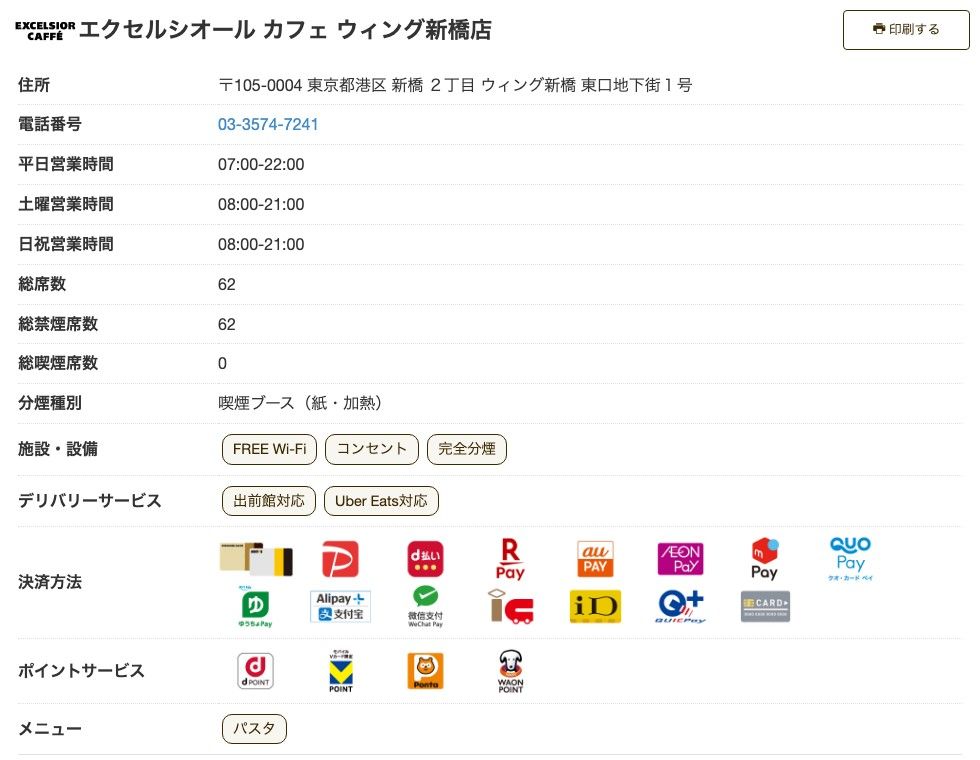 エクセルシオール カフェ ウィング新橋店の公式店舗ページ。平日07:00-22:00、土曜・日祝08:00-21:00、総席数62（禁煙62・喫煙0）、分煙種別は喫煙ブース（紙・加熱）、施設・設備にFREE Wi-Fi・コンセント・完全分煙の表示