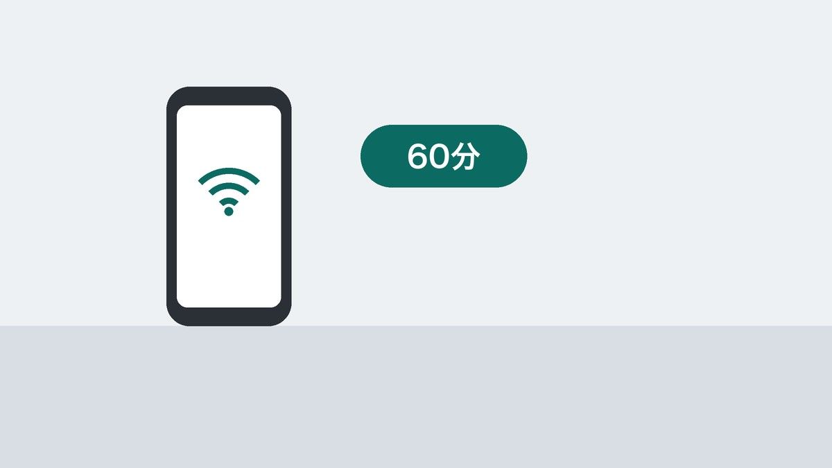 Wi-Fiマークを表示したスマートフォンと「60分」の表示を描いたイラスト