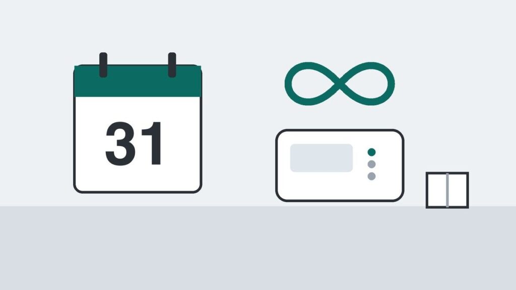 31日のカレンダーと無限大の記号、モバイルルーターと小さな箱を並べたイラスト