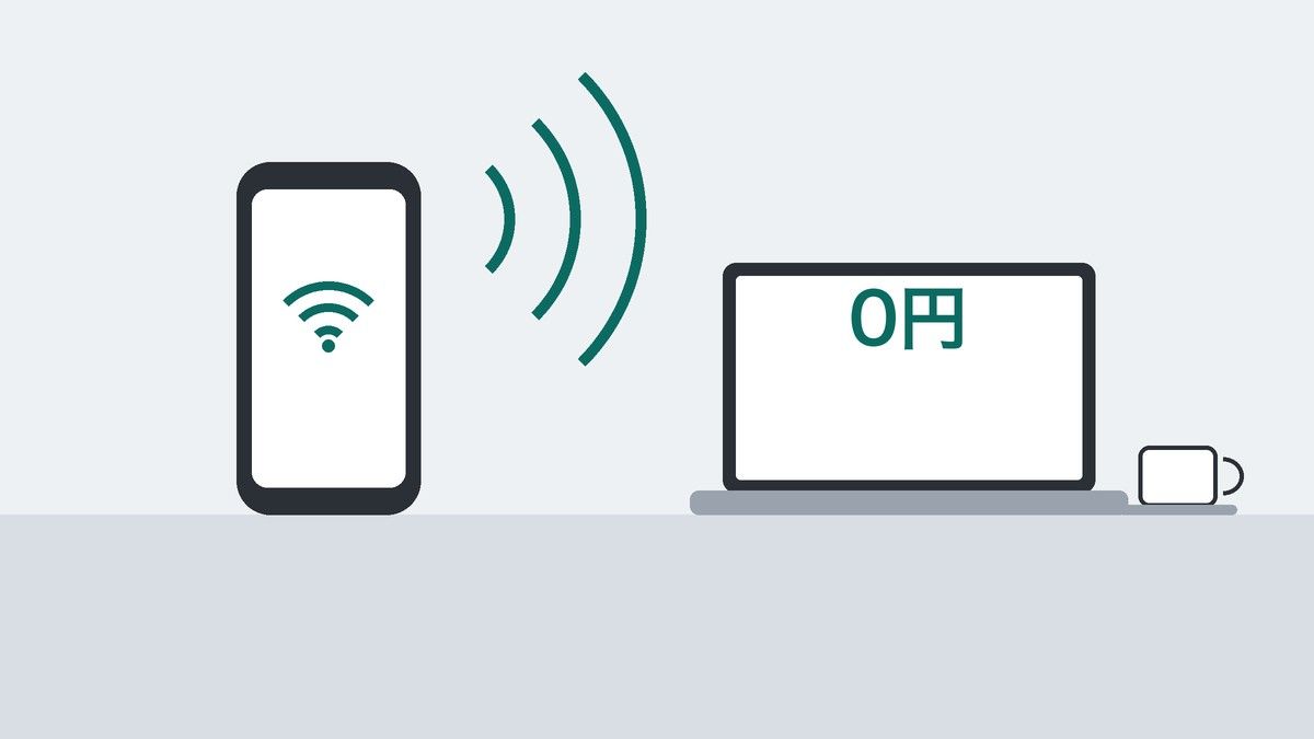スマートフォンからノートPCへ電波が飛び、画面に「0円」と表示された様子を描いたイラスト