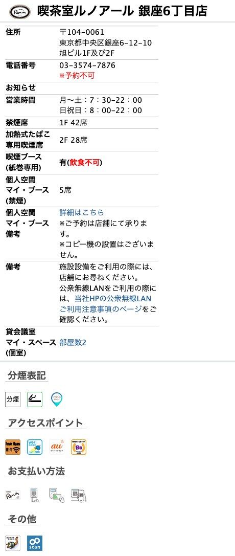 喫茶室ルノアール銀座6丁目店の公式店舗ページ。住所(銀座6-12-10 旭ビル1F及び2F)、営業時間(月〜土7:30-22:00、日祝日8:00-22:00)、1F禁煙席42席、2F加熱式たばこ専用喫煙席28席、個人空間マイ・ブース(禁煙)5席、貸会議室2室、アクセスポイント欄のWi-Fiアイコンと「その他」欄の電源サービスのアイコン