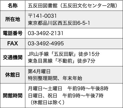 品川区立五反田図書館の公式ページ。五反田文化センター2階にあり、JR山手線五反田駅から徒歩15分、東急目黒線不動前から徒歩7分と書かれている