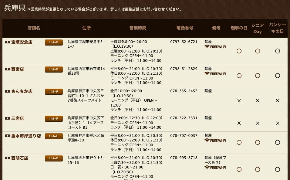 星乃珈琲店の公式店舗一覧（兵庫県）。備考欄に「FREE Wi-Fi」のアイコンが付く店と付かない店があり、電源・コンセントの列は存在しない