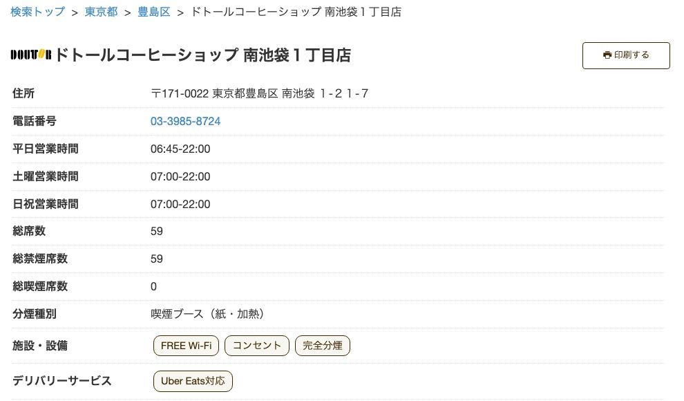 ドトールコーヒーショップ南池袋1丁目店の公式店舗ページ。曜日別の営業時間・席数と、施設・設備欄のFREE Wi-Fi/コンセントの表示