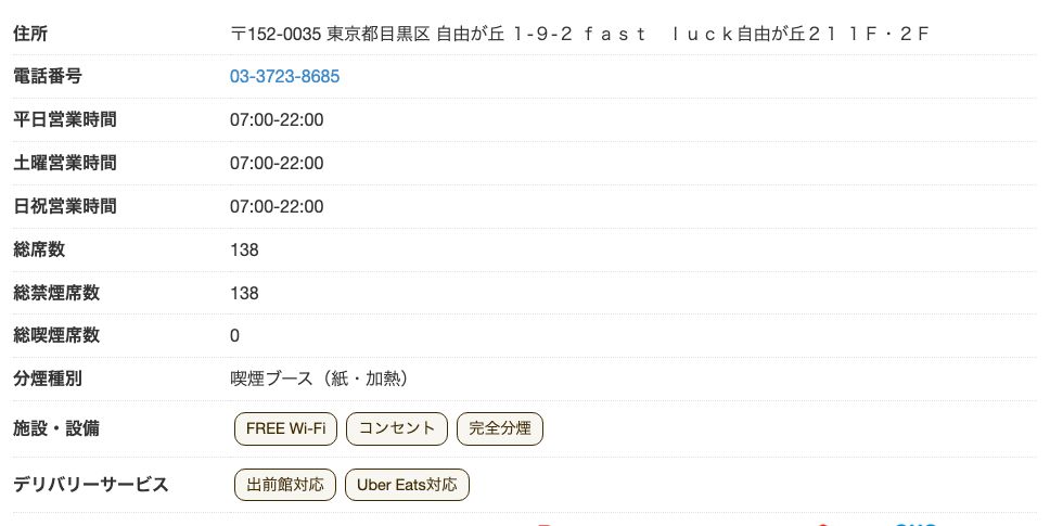 エクセルシオール カフェ 自由が丘マリクレール通り店の公式店舗ページ。総席数138・総禁煙席数138で、FREE Wi-Fiとコンセントが表示され営業時間は全日7時から22時