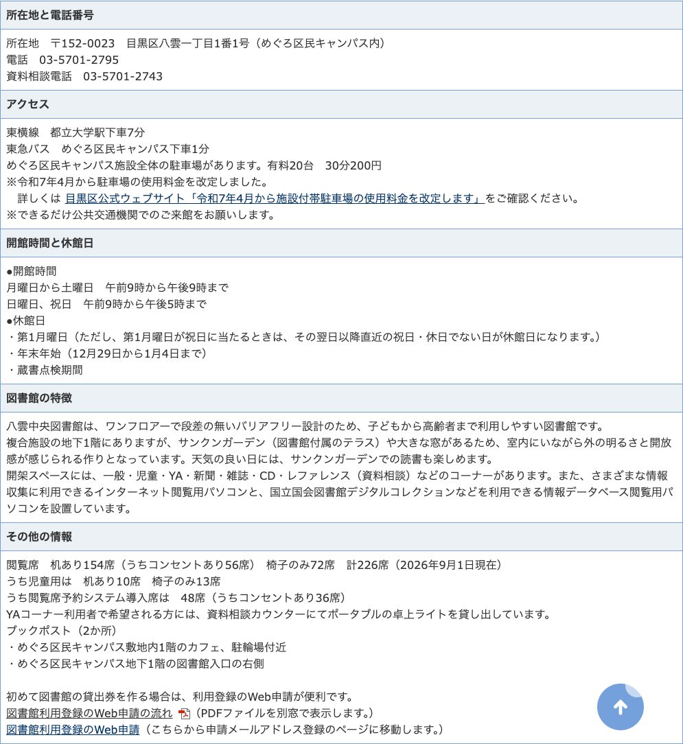 目黒区立八雲中央図書館の公式ページ。開館は月曜から土曜が9時から21時、閲覧席は机あり154席（うちコンセントあり56席）椅子のみ72席の計226席と書かれている