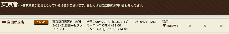 星乃珈琲店の公式店舗一覧。自由が丘店は全日9時から22時で、備考にFREE Wi-Fiのアイコンが付いている