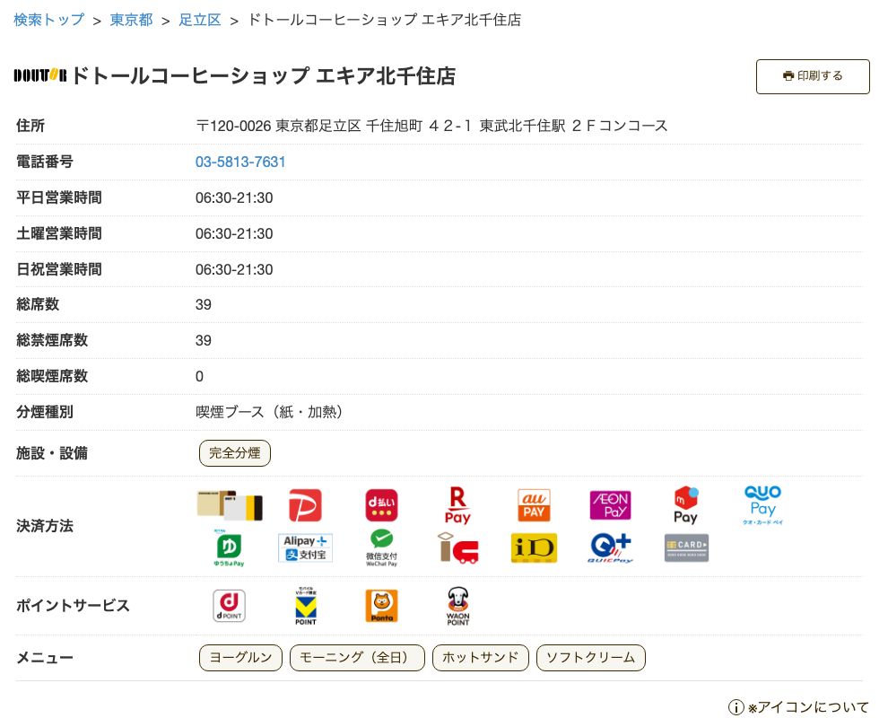 ドトールコーヒーショップエキア北千住店の公式店舗ページ。住所(足立区千住旭町42-1 東武北千住駅2Fコンコース)、平日・土曜・日祝すべて06:30-21:30、総席数39(禁煙39・喫煙0)、分煙種別は喫煙ブース(紙・加熱)、施設・設備は「完全分煙」のみでFREE Wi-Fiとコンセントの表示がない