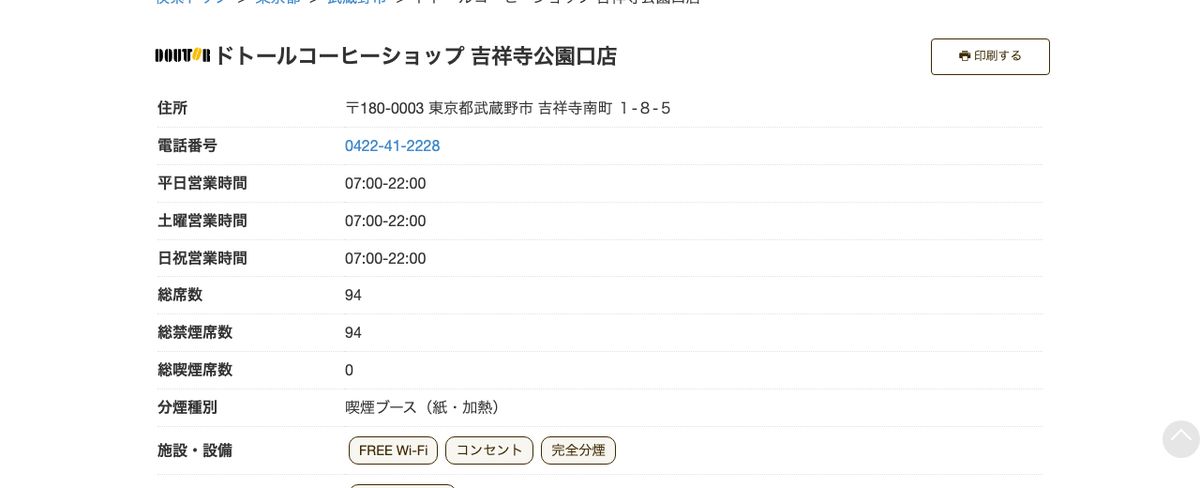 ドトールコーヒーショップ吉祥寺公園口店の公式店舗ページ。全日7:00〜22:00、総席数94(全席禁煙)、施設・設備にFREE Wi-Fiとコンセントが表示されている