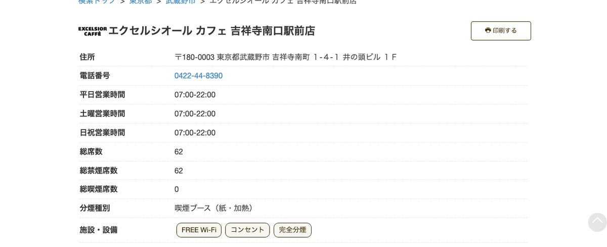 エクセルシオール カフェ吉祥寺南口駅前店の公式店舗ページ。全日7:00〜22:00、総席数62(全席禁煙)、施設・設備にFREE Wi-Fiとコンセントが表示されている