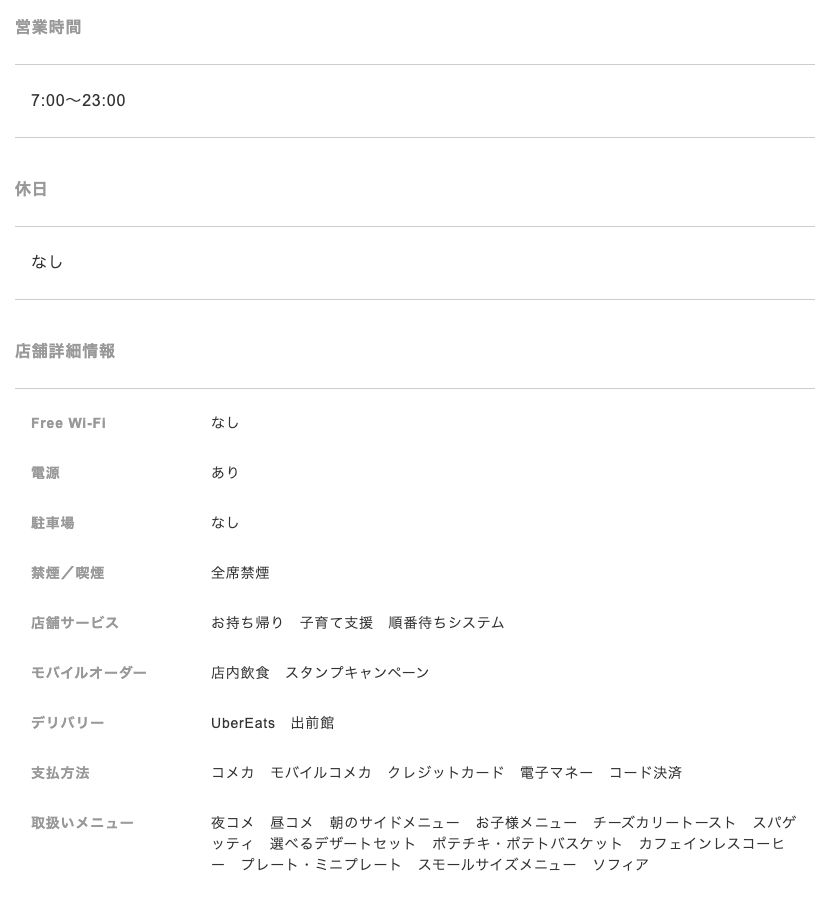 コメダ珈琲店 梅田HEP通店の公式店舗ページ。営業時間7:00〜23:00・休日なし、店舗詳細情報のFree Wi-Fiは「なし」、電源は「あり」と記載されている