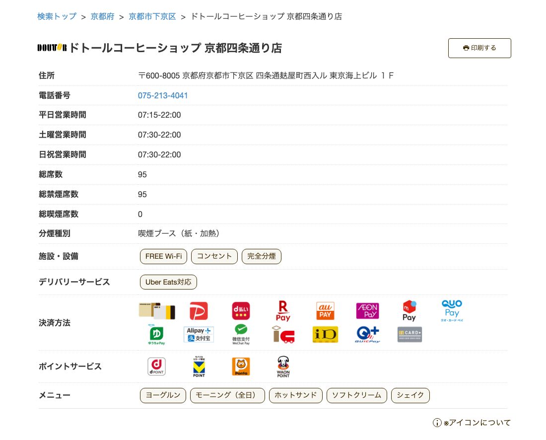ドトールコーヒーショップ京都四条通り店の公式店舗ページ。住所(四条通麸屋町西入ル 東京海上ビル1F)、平日07:15-22:00、土曜・日祝07:30-22:00、総席数95(総禁煙席数95・総喫煙席数0)、分煙種別「喫煙ブース(紙・加熱)」、施設・設備にFREE Wi-Fi・コンセント・完全分煙の表示