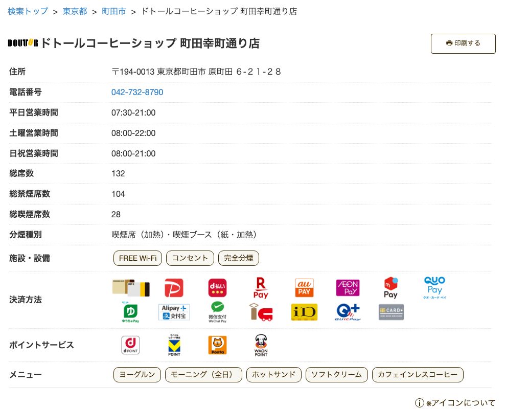 ドトールコーヒーショップ町田幸町通り店の公式店舗ページ。住所(原町田6-21-28)、平日07:30-21:00、土曜08:00-22:00、日祝08:00-21:00、総席数132(禁煙104・喫煙28)、分煙種別は喫煙席(加熱)・喫煙ブース(紙・加熱)、施設・設備にFREE Wi-Fi・コンセント・完全分煙の表示