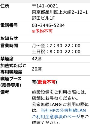 Cafe Renoir 目黒東口駅前店の公式店舗ページ。住所は東京都品川区上大崎2-12-1、営業時間は月~金7時30分から22時、禁煙席42席と加熱式たばこ専用喫煙席20席