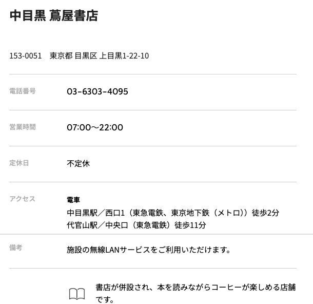 スターバックス 中目黒 蔦屋書店の公式店舗ページ。住所（上目黒1-22-10）、営業時間07:00〜22:00、定休日（不定休）、アクセス、備考欄の「施設の無線LANサービスをご利用いただけます」と書店併設の記載