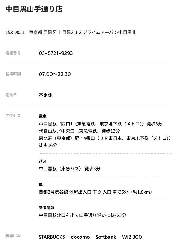 スターバックス 中目黒山手通り店の公式店舗ページ。住所（上目黒3-1-3 プライムアーバン中目黒Ⅱ）、営業時間07:00〜22:30、アクセス、参考情報「中目黒駅北口を出て山手通り沿いに徒歩3分」、無線LANの記載