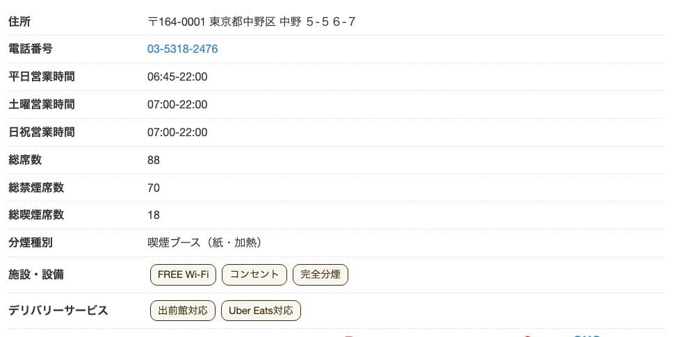 エクセルシオール カフェ 中野サンモール店の公式店舗ページ。総席数88で、FREE Wi-Fiとコンセントが表示され、平日の営業時間は6時45分から22時