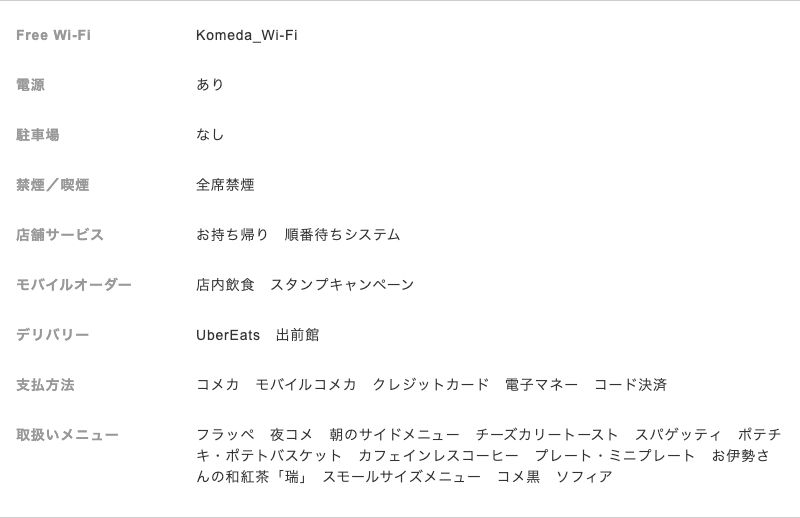 コメダ珈琲店 丸井中野店の公式店舗詳細情報。Free Wi-FiはKomeda_Wi-Fi、電源はあり、全席禁煙と表示されている
