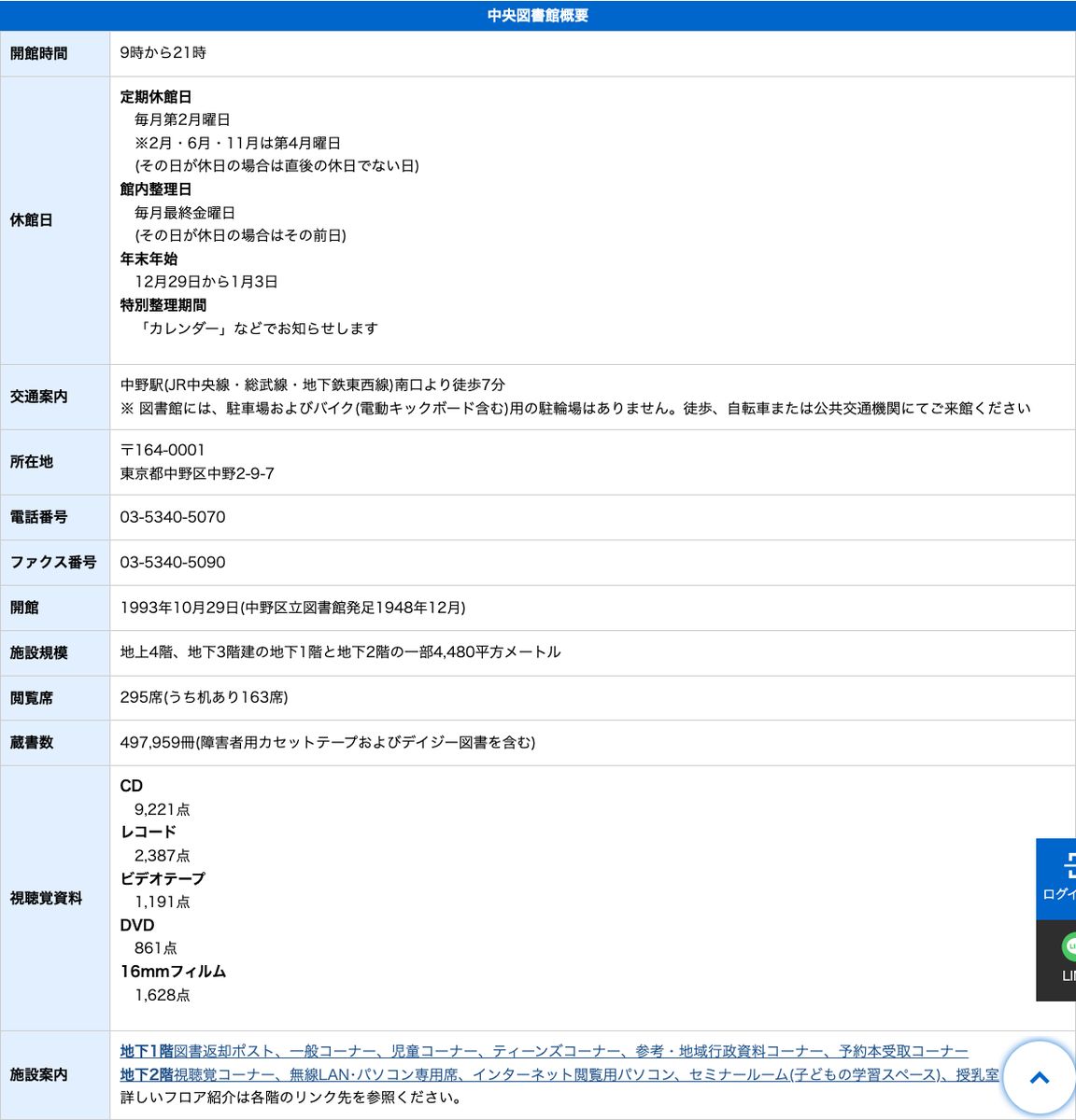 中野区立中央図書館の公式ページ。開館時間は9時から21時、休館日は毎月第2月曜日と毎月最終金曜日の館内整理日と書かれている
