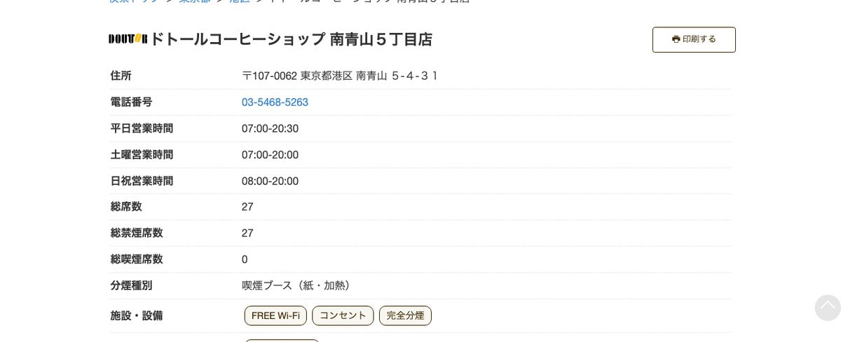 ドトールコーヒーショップ南青山5丁目店の公式店舗ページ。総席数27(全席禁煙)、施設・設備にFREE Wi-Fiとコンセントが表示されている