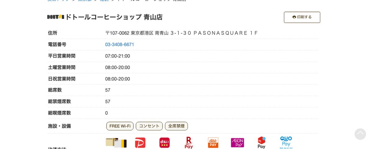 ドトールコーヒーショップ青山店の公式店舗ページ。総席数57(全席禁煙)、施設・設備にFREE Wi-Fiとコンセントが表示されている