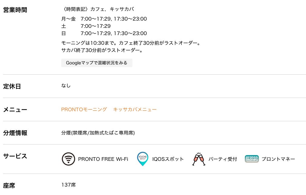 PRONTO JRゲートタワー店の公式店舗ページ。曜日別のカフェとキッサカバの営業時間、モーニングは10:30まで、分煙情報、サービス欄のPRONTO FREE Wi-Fi、座席137席の記載