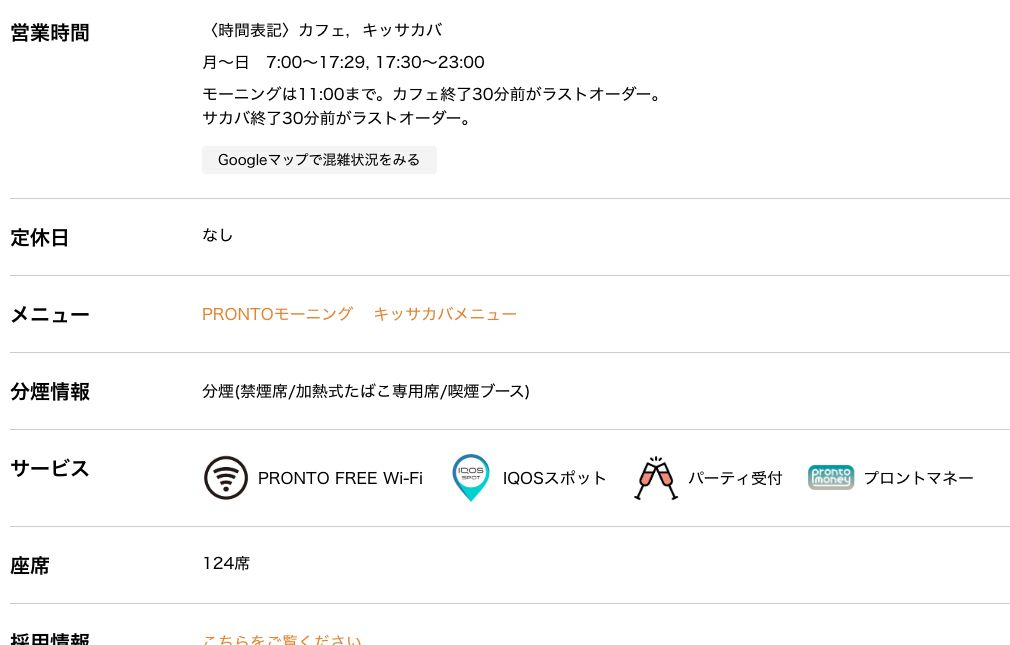 PRONTO名古屋駅店の公式店舗ページ。月〜日7:00〜17:29のカフェ営業と17:30〜23:00のキッサカバ、モーニングは11:00まで、分煙情報、サービス欄のPRONTO FREE Wi-Fi、座席124席の記載
