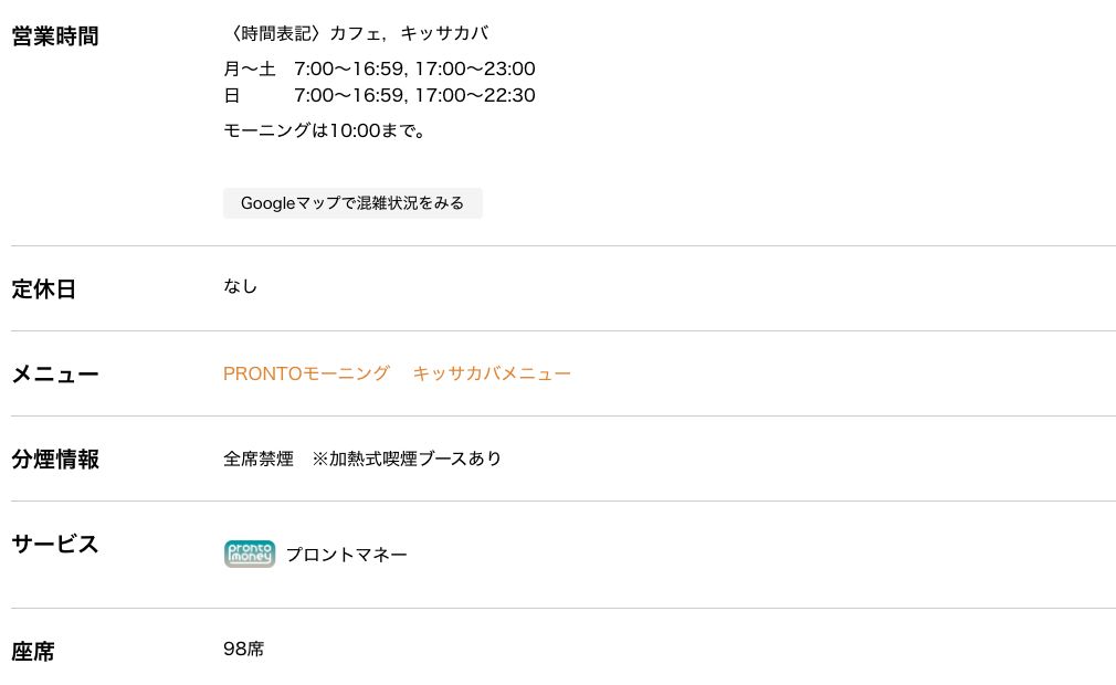 PRONTO横浜店の公式店舗ページ。カフェとキッサカバの時間帯別営業時間、定休日なし、全席禁煙（加熱式喫煙ブースあり）、サービス欄、座席98席の記載