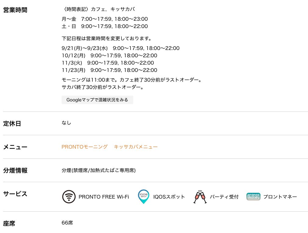 PRONTO恵比寿東口店の公式店舗ページ。カフェとキッサカバの時間帯別営業時間、分煙情報、サービス欄のPRONTO FREE Wi-Fi、座席66席の記載