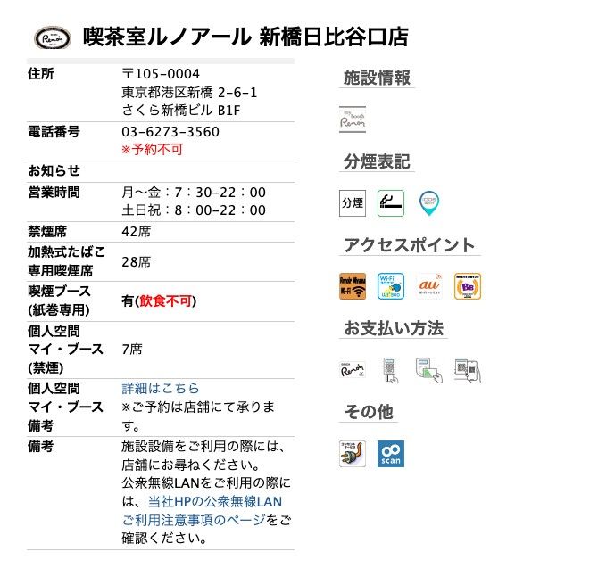 喫茶室ルノアール新橋日比谷口店の公式店舗ページ。営業時間は月〜金7:30-22:00、土日祝8:00-22:00、禁煙席42席、加熱式たばこ専用喫煙席28席、喫煙ブース（紙巻専用・飲食不可）、個人空間マイ・ブース（禁煙）7席。アクセスポイント欄にWi-Fiのアイコン4種、その他欄に電源サービスのアイコン