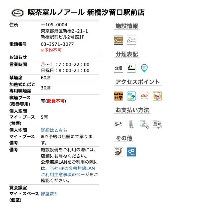 喫茶室ルノアール新橋汐留口駅前店の公式店舗ページ。営業時間は月〜土7:00-22:00、日祝日8:00-21:00、禁煙席60席、加熱式たばこ専用喫煙席30席、マイ・ブース（禁煙）5席、貸会議室マイ・スペース（個室）部屋数5。その他欄に電源サービスのアイコン