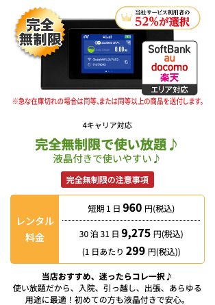 WiFiレンタルどっとこむ公式のK4 完全無制限。4キャリア対応で、レンタル料金は短期1日960円、30泊31日9,275円(1日あたり299円、税込)と記載されている