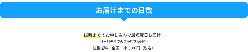 WiFiレンタル本舗公式の商品ページ「お届けまでの日数」。16時までの申し込みで最短翌日お届け、往復送料は全国一律1,100円(税込)と記載されている
