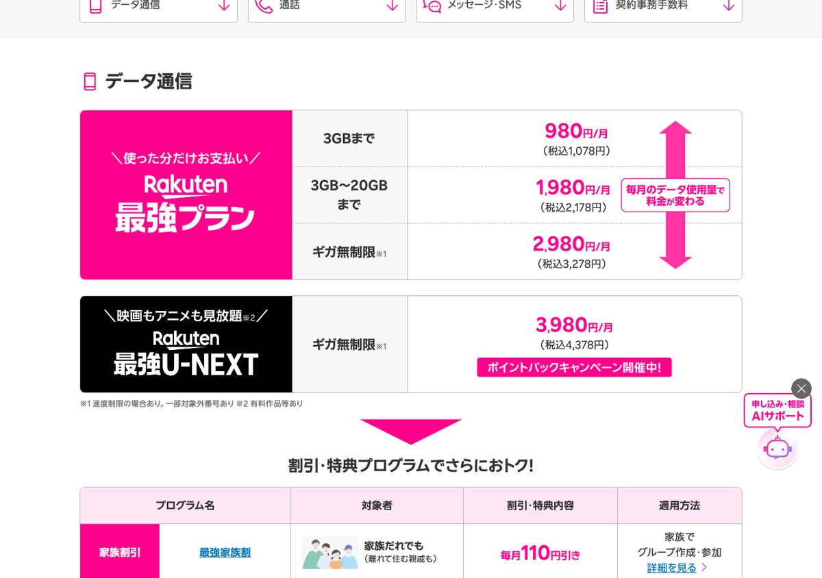 楽天モバイル公式のプラン詳細ページ。Rakuten最強プランは3GBまで980円/月(税込1,078円)、3GB〜20GBまで1,980円/月(税込2,178円)、ギガ無制限2,980円/月(税込3,278円)の3段階