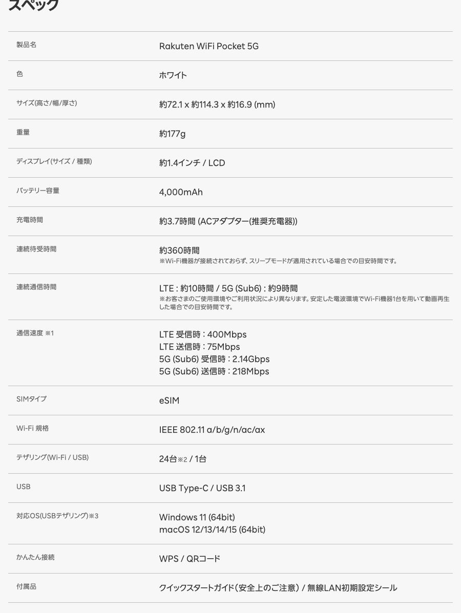 楽天モバイル公式のRakuten WiFi Pocket 5G製品ページのスペック表。重量約177g、バッテリー4,000mAh、連続通信時間LTE約10時間・5G(Sub6)約9時間、SIMタイプeSIM、Wi-Fi規格IEEE 802.11 a/b/g/n/ac/ax、テザリング24台/1台と記載されている