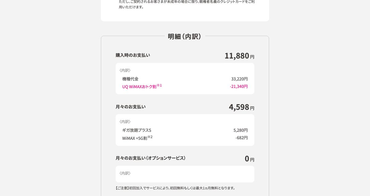 UQ WiMAX公式オンラインショップのSpeed Wi-Fi DOCK 5G 01の明細。購入時のお支払いは11,880円で、機種代金33,220円からUQ WiMAXおトク割21,340円を引いた金額。月々のお支払いは4,598円（ギガ放題プラスS 5,280円、WiMAX +5G割−682円）と記載されている